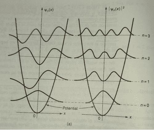 wavefunction.png