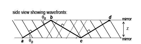 waveguide4.jpg