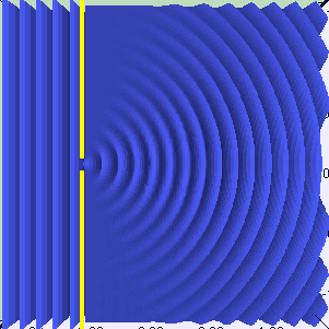 Wavelength%3Dslitwidthblue3D.gif