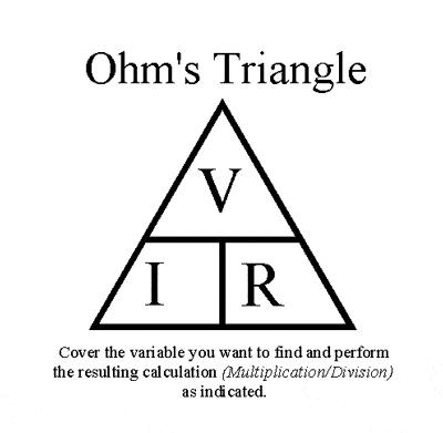 Web_Ohms_law_triangle.gif