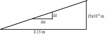 wedge.jpg