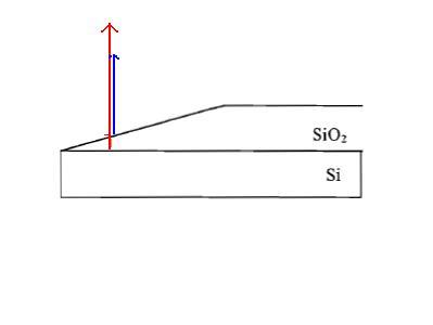 wedgesio2.JPG