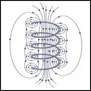 what-causes-earths-magnetic-fields-north-south-pole-banner.jpg