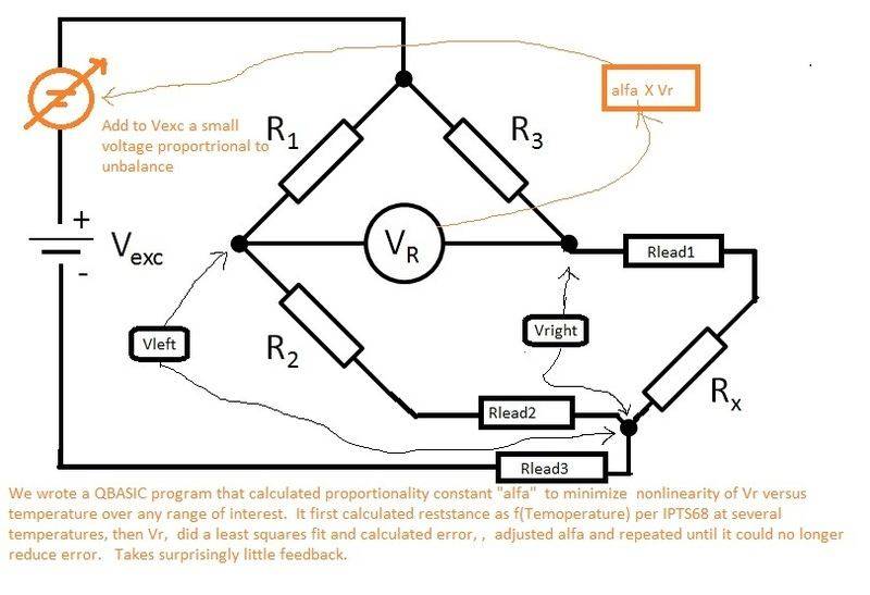 Wheatstonelinearized.jpg