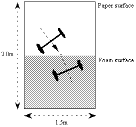 WheelAxleWavefront002.gif