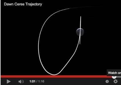When.does.dawn.enter.the.orbital.plane.jpg