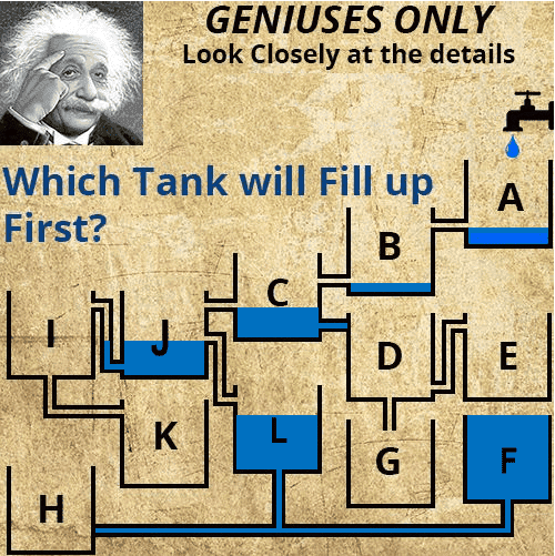 Which tank will fill up first - solution.PNG