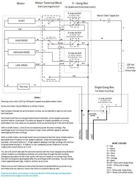 Whirlpool 3 speed Reversable Motor.jpg