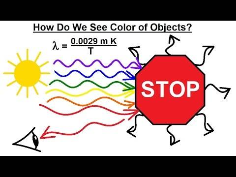why we see colors.jpg