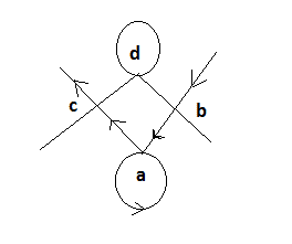 wick diagram.png