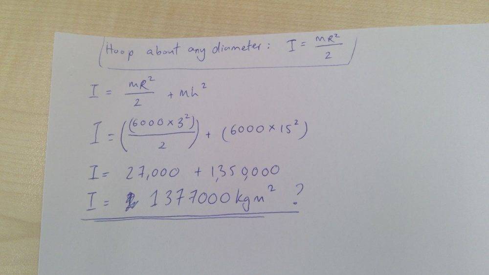 244612
