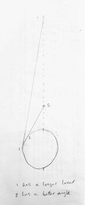 Winch positioning options.jpg