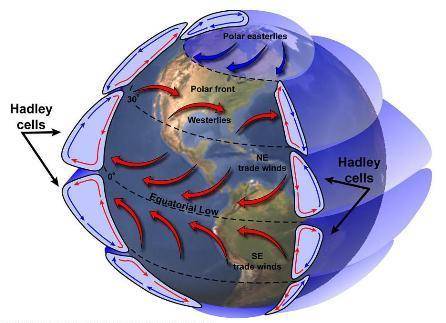 wind_directions.jpg