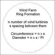 windfarmcircular.jpg