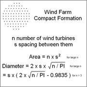windfarmcompact.jpg