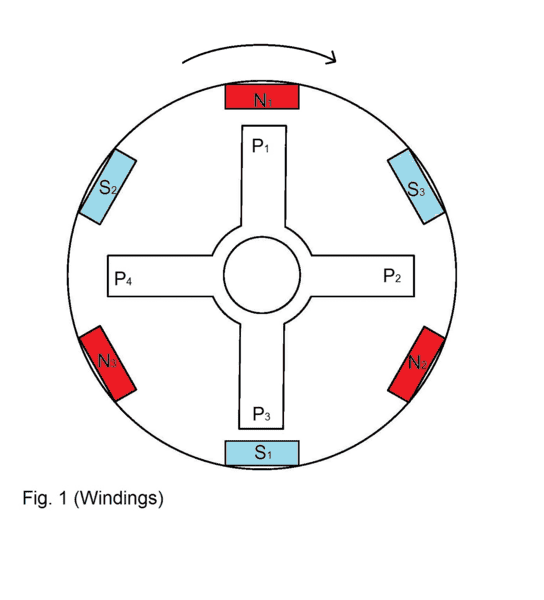 WindingDirections.png