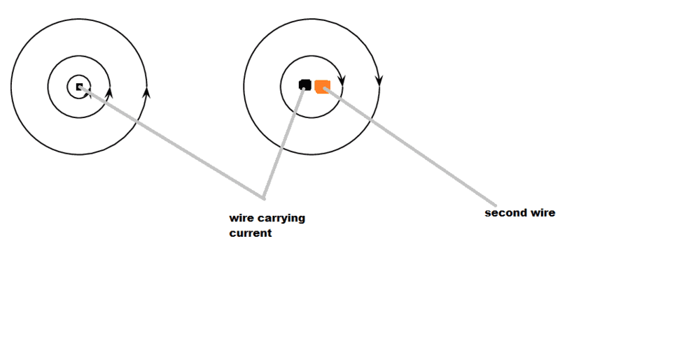 wire b field.png