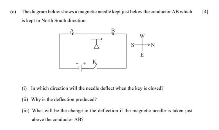 Wire-magnetic field OP.jpg