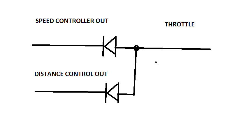 WIRE OR.png