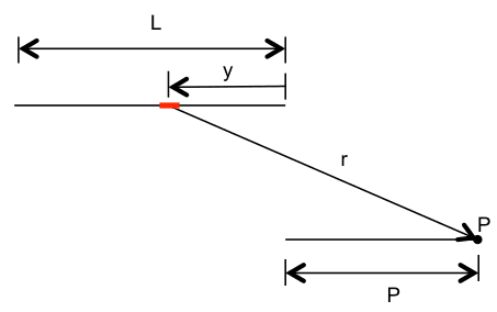 Wire Segment.png
