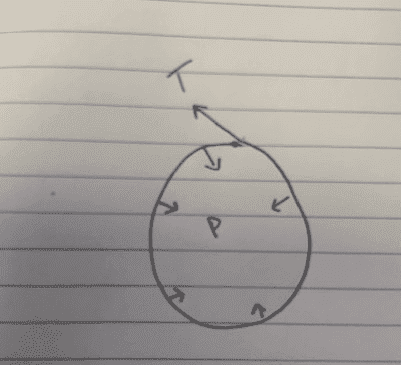 Wire_tension_pressure.png