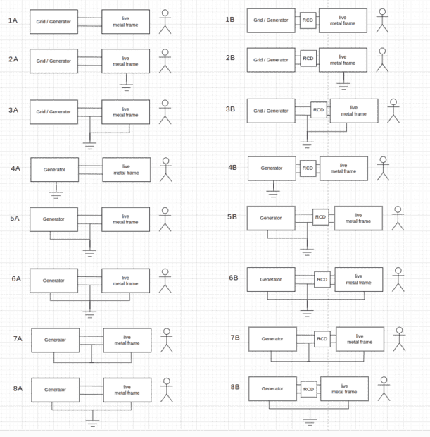 wiring-cases.png