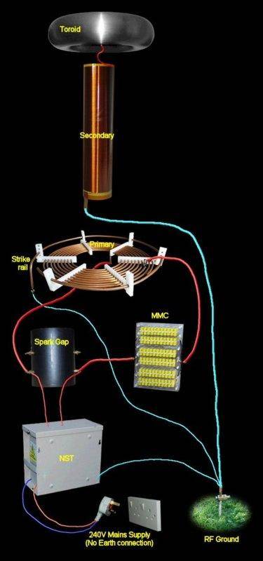 wiring.jpg