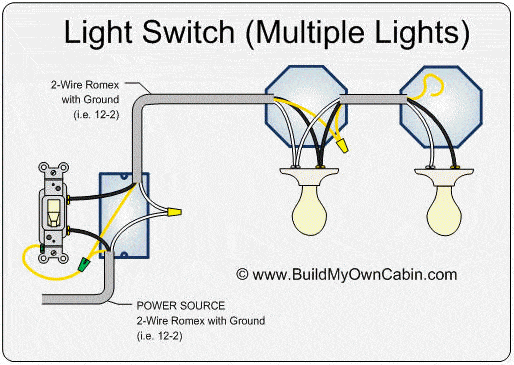 wiring-multiple-lights.gif