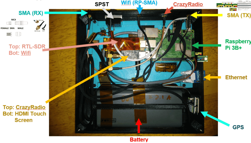 Wiring RF HACKER reference.png