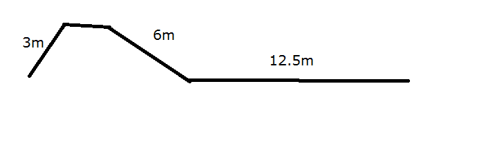 wOG0an5.png