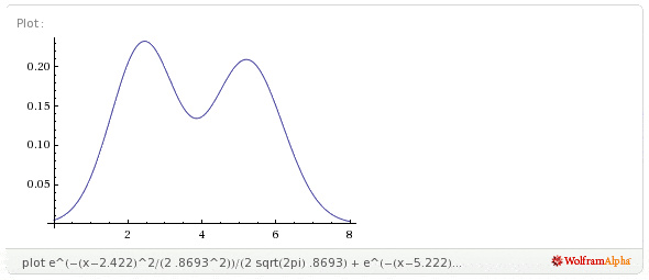 wolframalpha-20110326190842211.gif