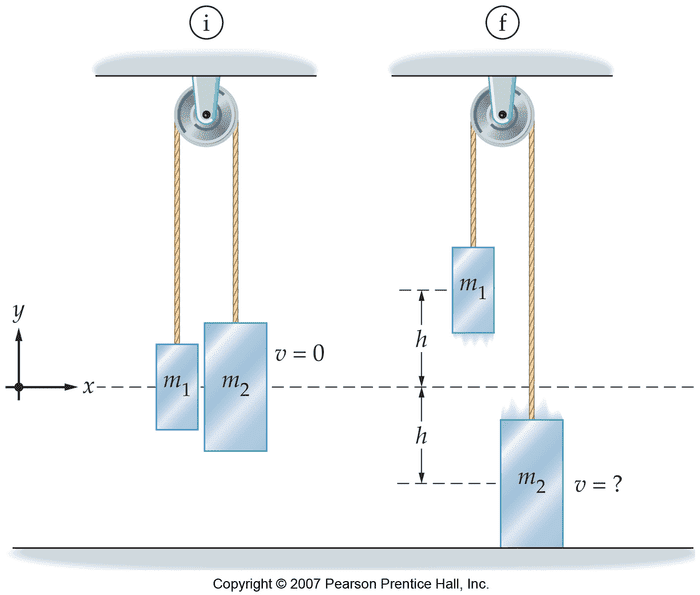 WorkEnergyPowerQuiz2picture.png