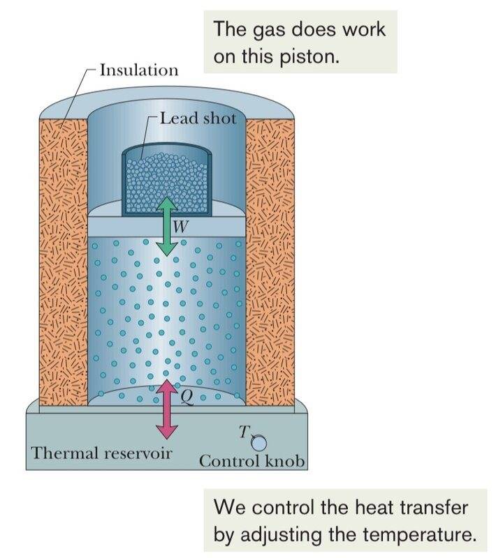 WorkHeat.jpg