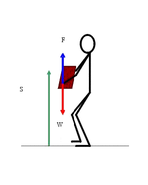 workliftbox.gif