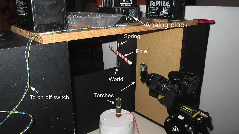 World Rig.webp