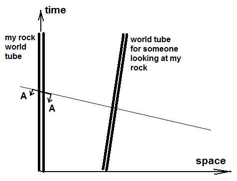 world_tubes_zpsf1e9ae3f.jpg