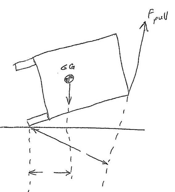 Wrecker pull.jpg