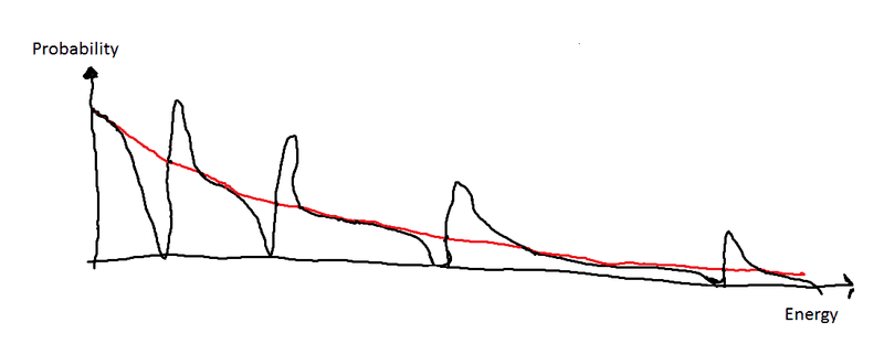 wriF9J8.png