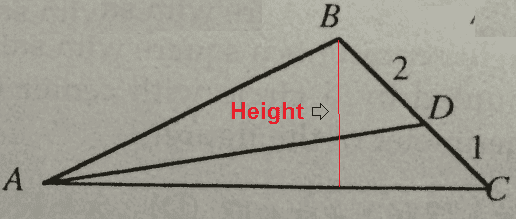 wrong_height.png