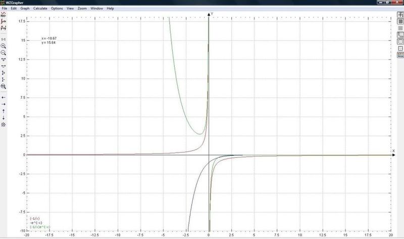 wzgraph1.jpg