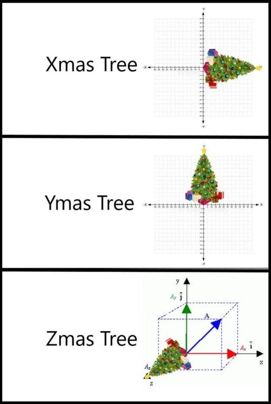 x,y,z mas tree.jpg