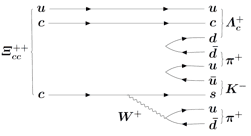 XiccFeynman_s.png