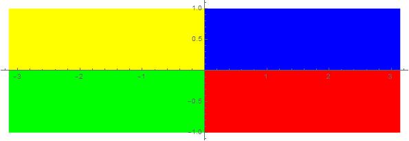 xietaplot.jpg