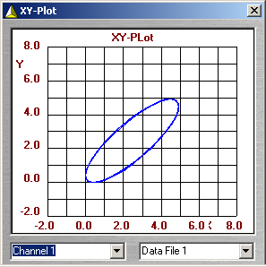 xyplot_animated.gif