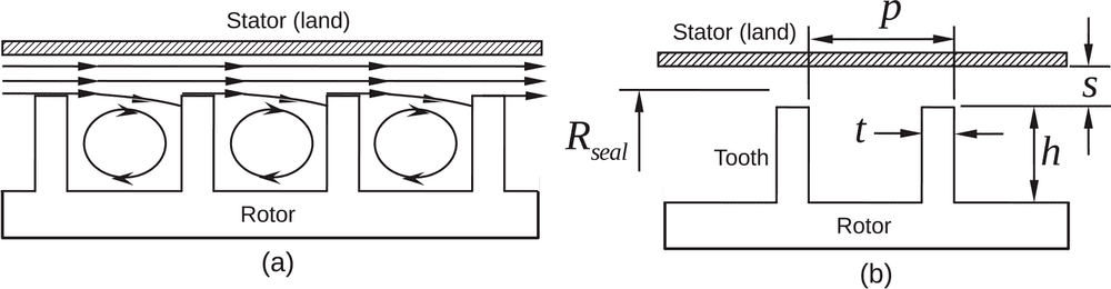 y:20180924100749491-0073:9781316755686:17009fig5_2.png