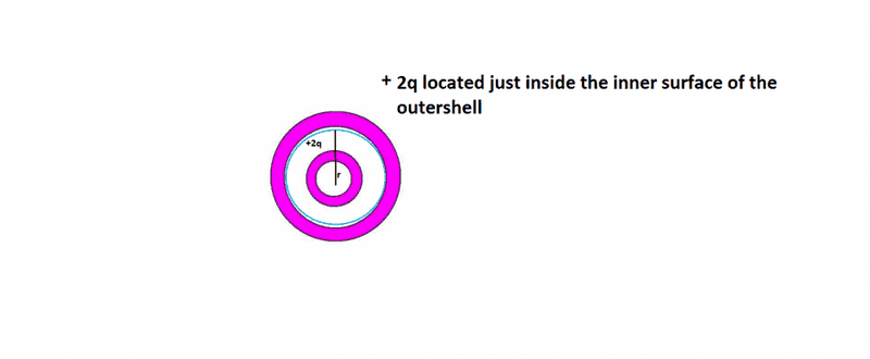 y.png