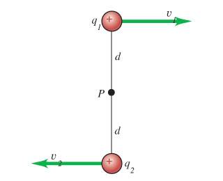 yf_Figure_28_29.jpg
