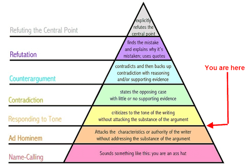 youarehere.png