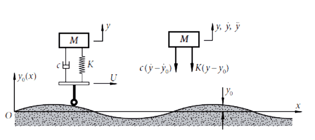 YR_8BJaNxuJYPJQQJYw6KIjl3xbpfDhg0Bvtq6GtmextbOnGwi9JRCOZihoHMBFDq0q3l_2kEaTXWAnddevvodp2i8VbC9Yw.png