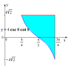 yrMcG.png